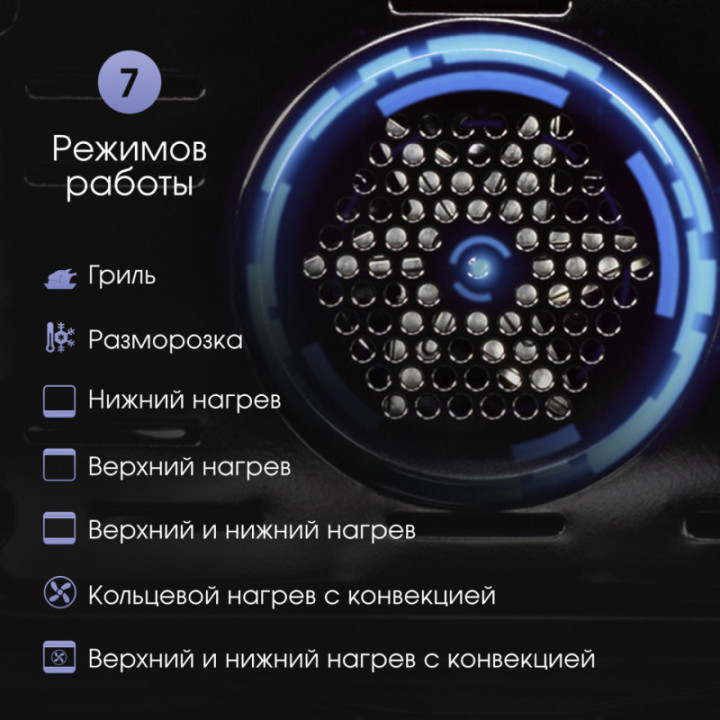 Купить Духовой шкаф Zigmund & Shtain E 153 W Электрическая духовка