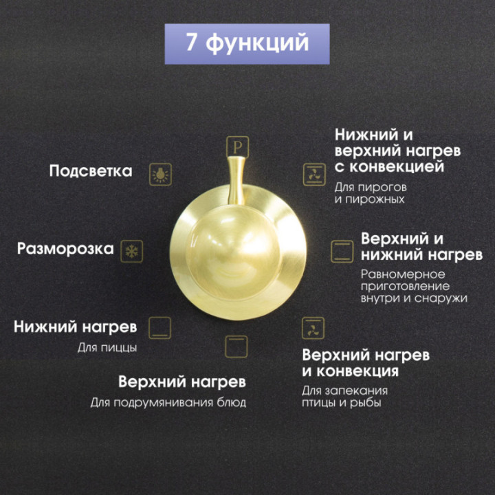 Купить Духовой шкаф Zigmund & Shtain E 166 В Электрическая духовка