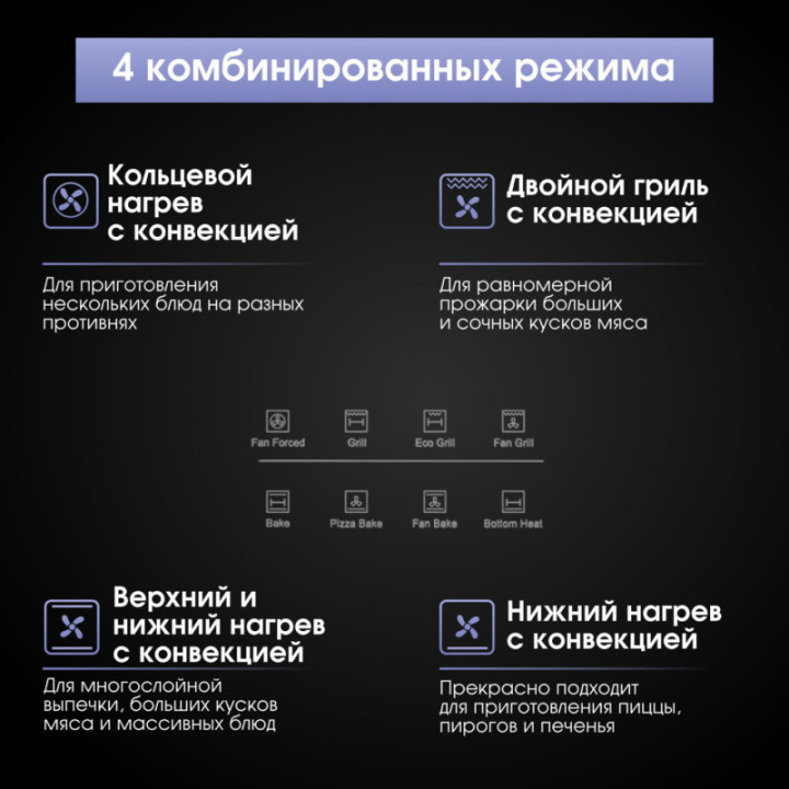 Купить Духовой шкаф Zigmund & Shtain E 168 W Электрическая духовка