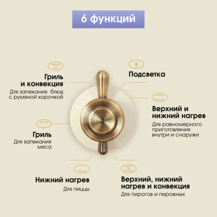 Купить Духовой шкаф Zigmund & Shtain