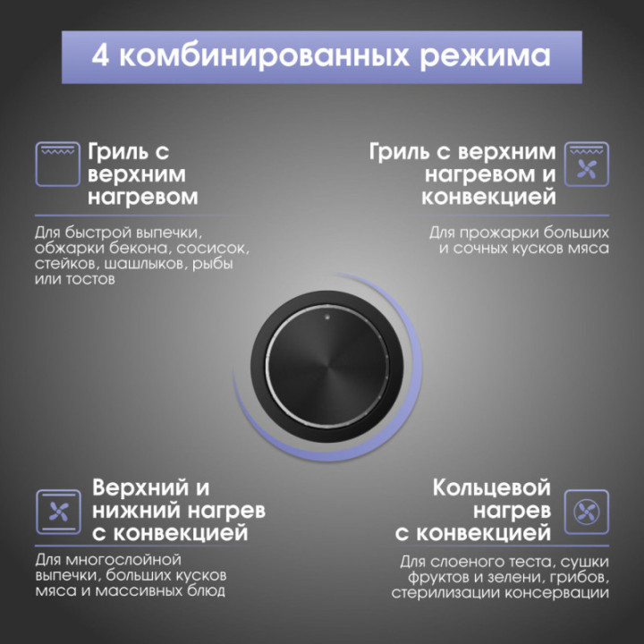 Купить Духовой шкаф Zigmund & Shtain E 171 B Электрическая духовка