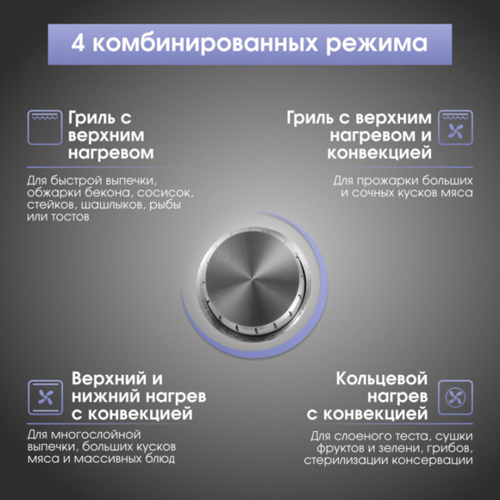 Купить Духовой шкаф Zigmund & Shtain E 171 W Электрическая духовка
