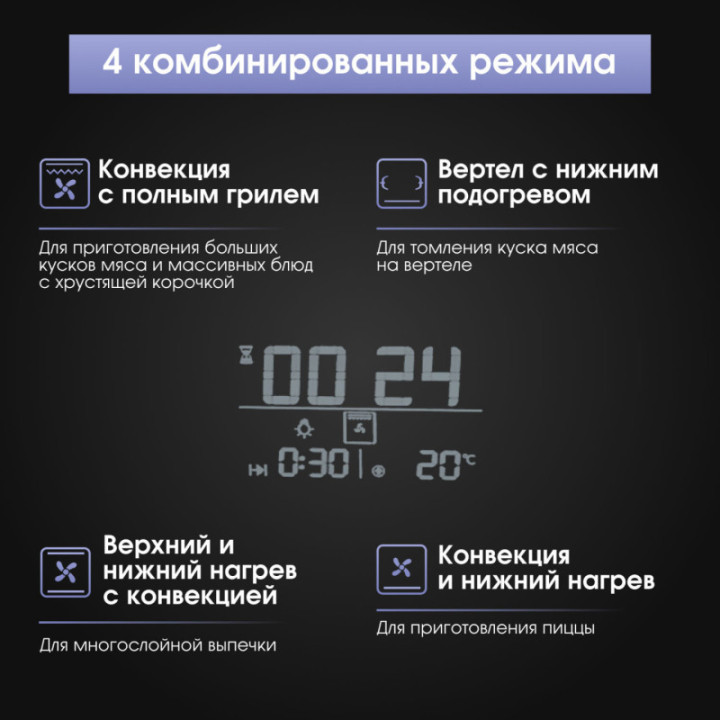 Купить Духовой шкаф Zigmund & Shtain EN 117.921 W Электрическая духовка