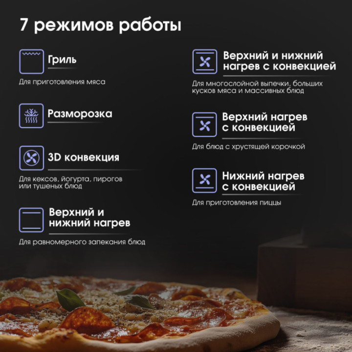 Купить Духовой шкаф Zigmund & Shtain E 158 I Электрическая духовка