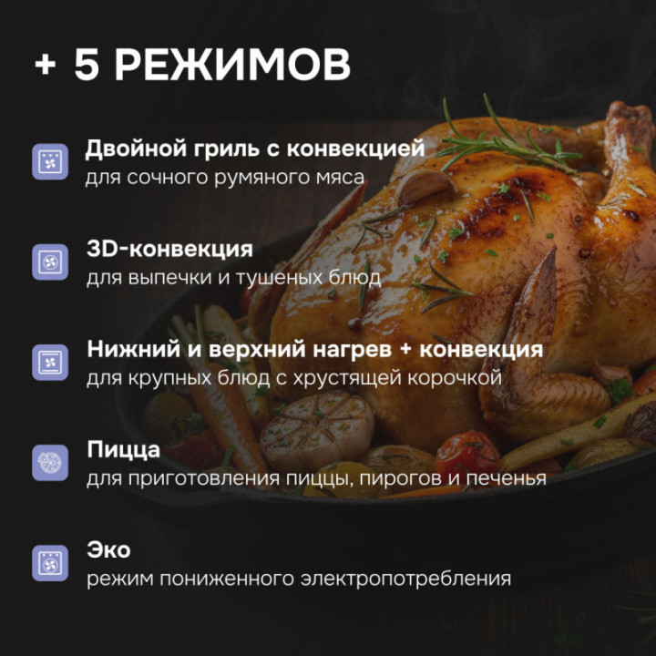 Купить Духовой шкаф Zigmund & Shtain E 133 B Электрическая духовка