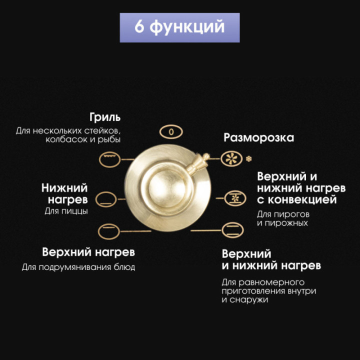 Купить Духовой шкаф Zigmund & Shtain E 161 B Электрическая духовка