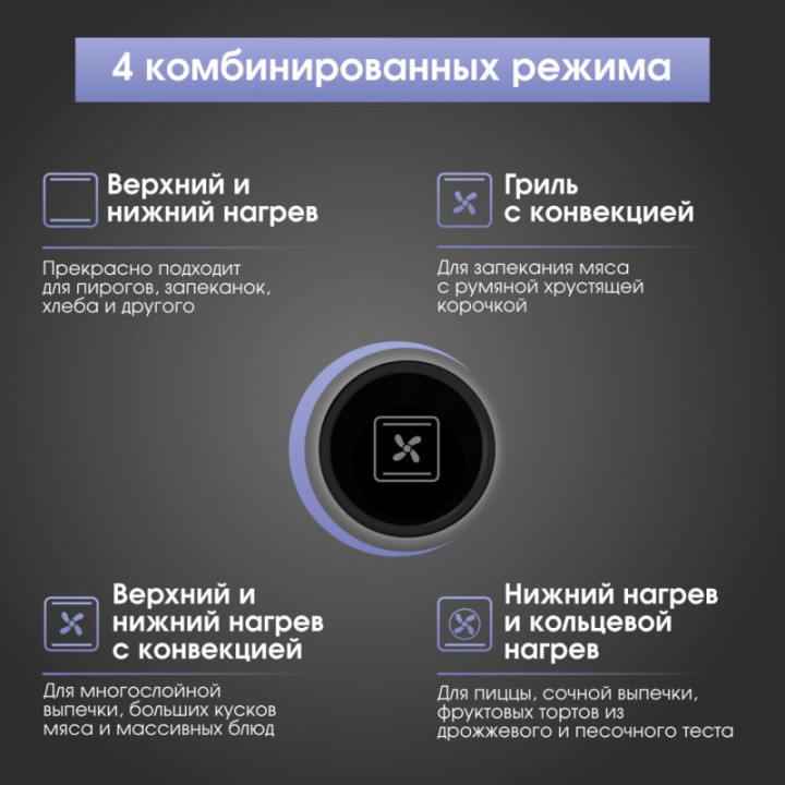 Купить Духовой шкаф Zigmund & Shtain E 160 B Электрическая духовка