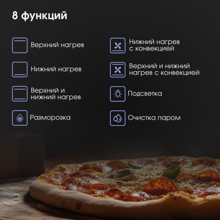 Купить Духовой шкаф Zigmund & Shtain E 176 W Электрическая духовка