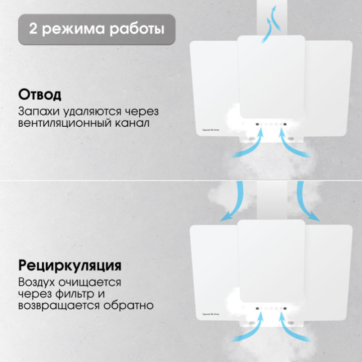 Купить Zigmund & Shtain Zigmund & Shtain K 150.9 W Кухонная вытяжка |  shop-kmv