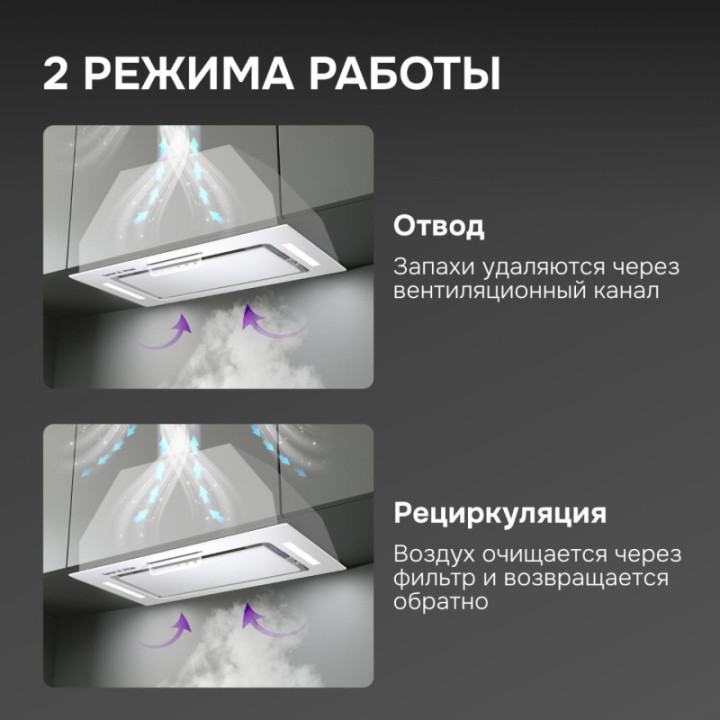 Купить Zigmund & Shtain Zigmund & Shtain K 170.5 W Кухонная вытяжка |  shop-kmv
