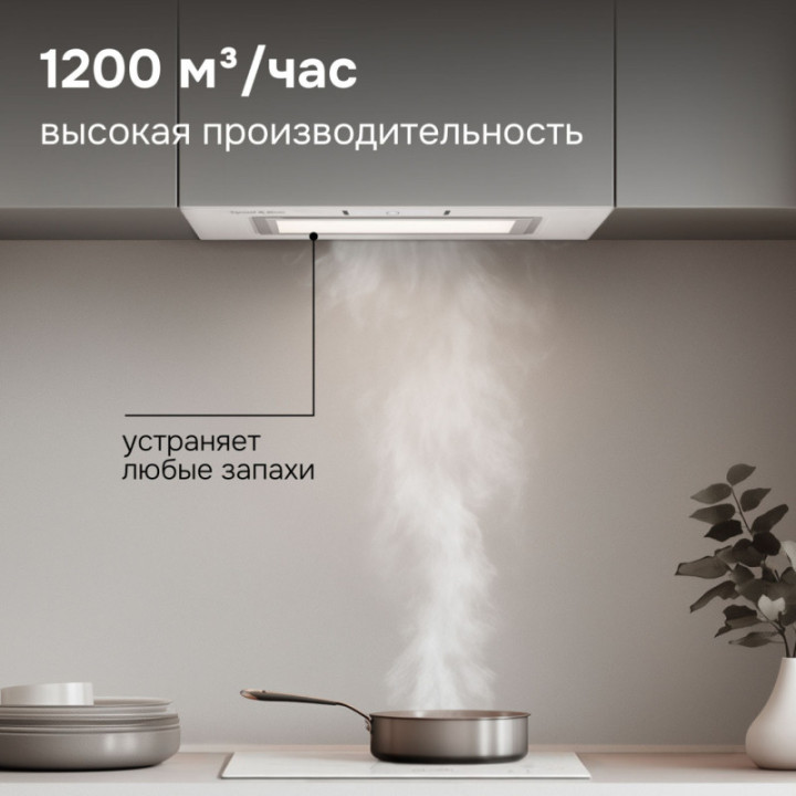 Купить Zigmund & Shtain Zigmund & Shtain K 172.5 W Кухонная вытяжка |  shop-kmv