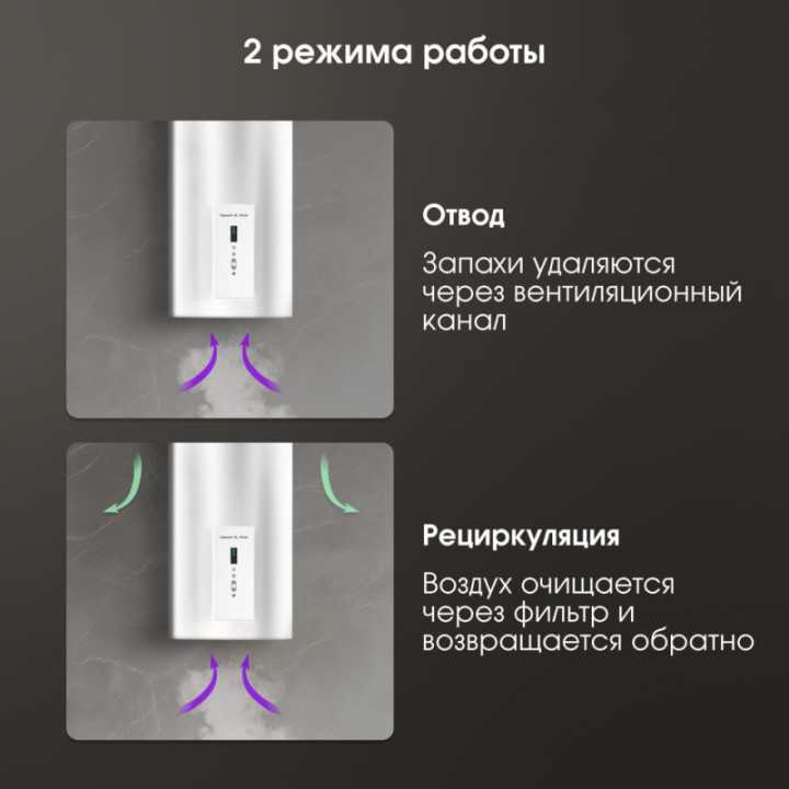 Купить Zigmund & Shtain Zigmund & Shtain K 146.4 W Кухонная вытяжка |  shop-kmv