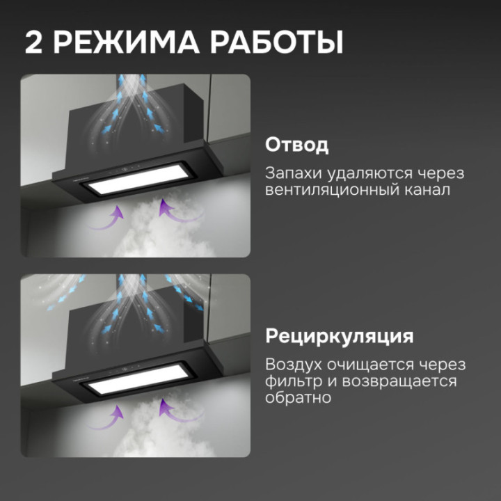 Купить Zigmund & Shtain Zigmund & Shtain K 172.7 B Кухонная вытяжка |  shop-kmv