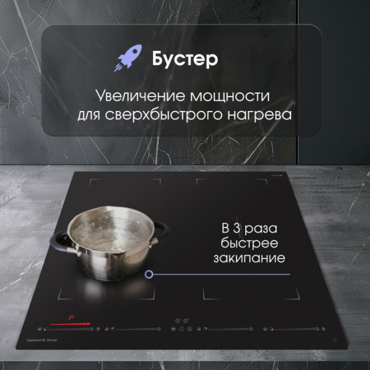 Индукционная варочная поверхность Zigmund & Shtain CI 29.6 B — фото 4