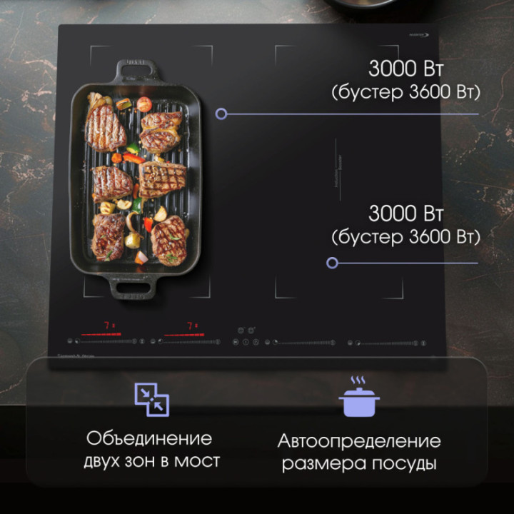 Индукционная варочная поверхность Zigmund & Shtain CI 29.6 B — фото 5