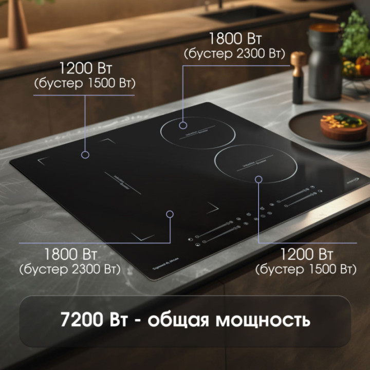 Индукционная варочная панель Zigmund & Shtain CI 49.6 B — фото 3