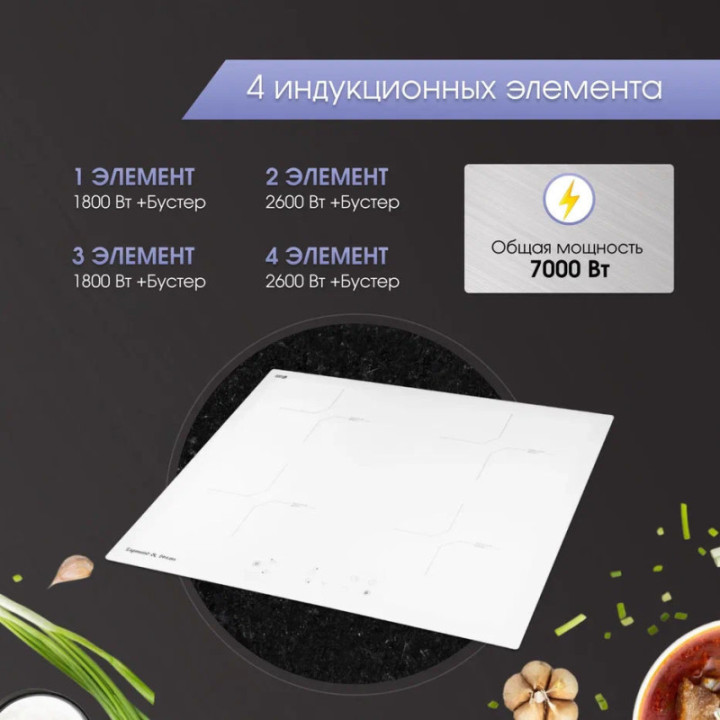 Индукционная варочная панель Zigmund & Shtain CI 33.6 W — фото 5
