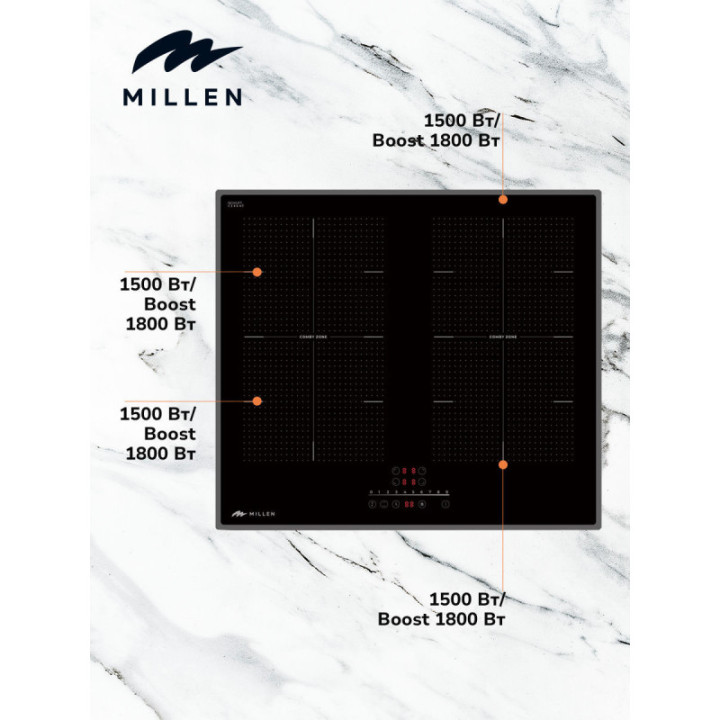 Индукционная варочная панель Millen MIH 602 BL панель индукционная — фото 5