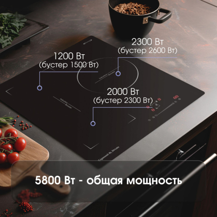 Индукционная варочная панель Zigmund & Shtain CI 49.4 B — фото 3