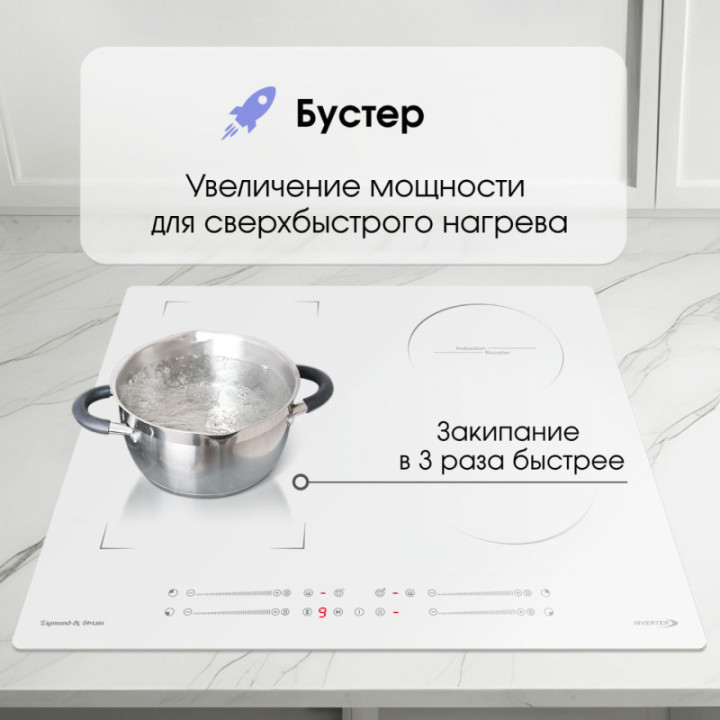 Индукционная варочная панель Zigmund & Shtain CI 49.6 W — фото 4