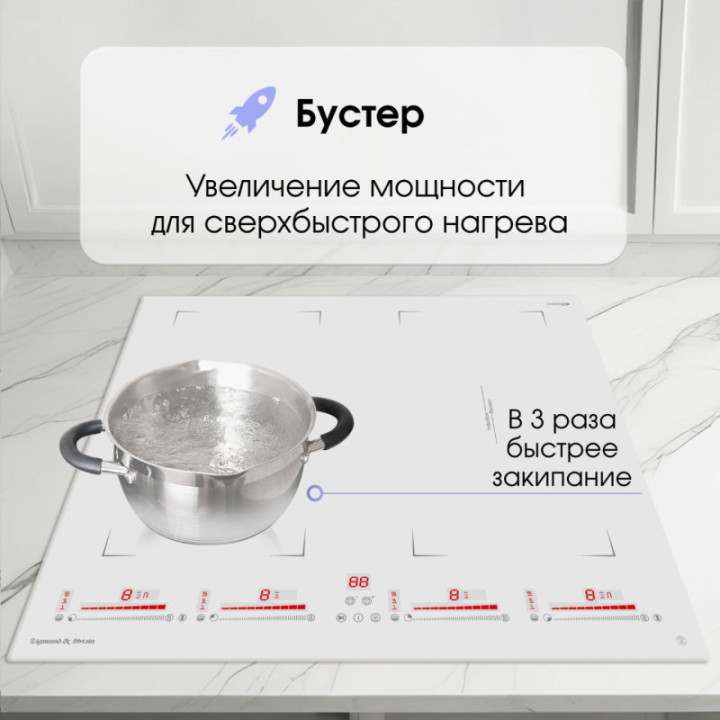 Индукционная варочная панель Zigmund & Shtain CI 29.6 W — фото 4