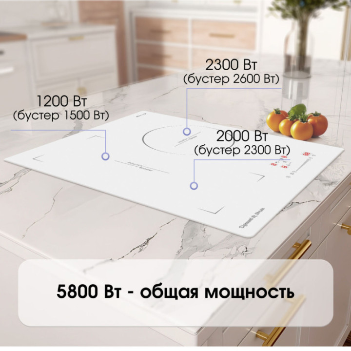 Индукционная варочная панель Zigmund & Shtain CI 49.4 W — фото 3
