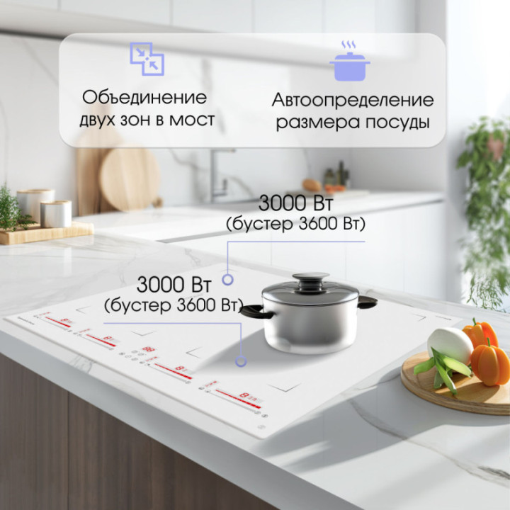 Индукционная варочная панель Zigmund & Shtain CI 29.6 W — фото 5