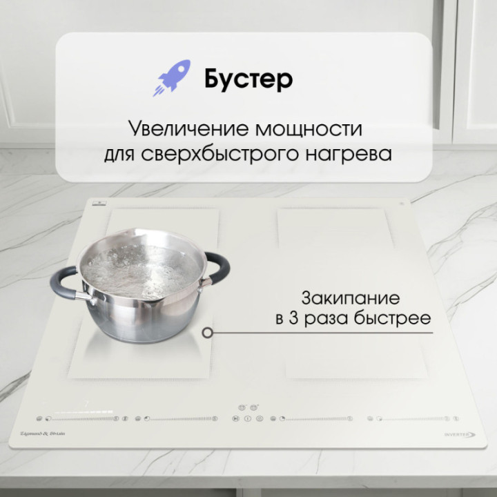 Индукционная варочная панель Zigmund & Shtain CI 69.6 I — фото 4