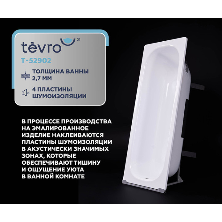 Стальная ванна Tevro 150х70 см купить по выгодной цене
