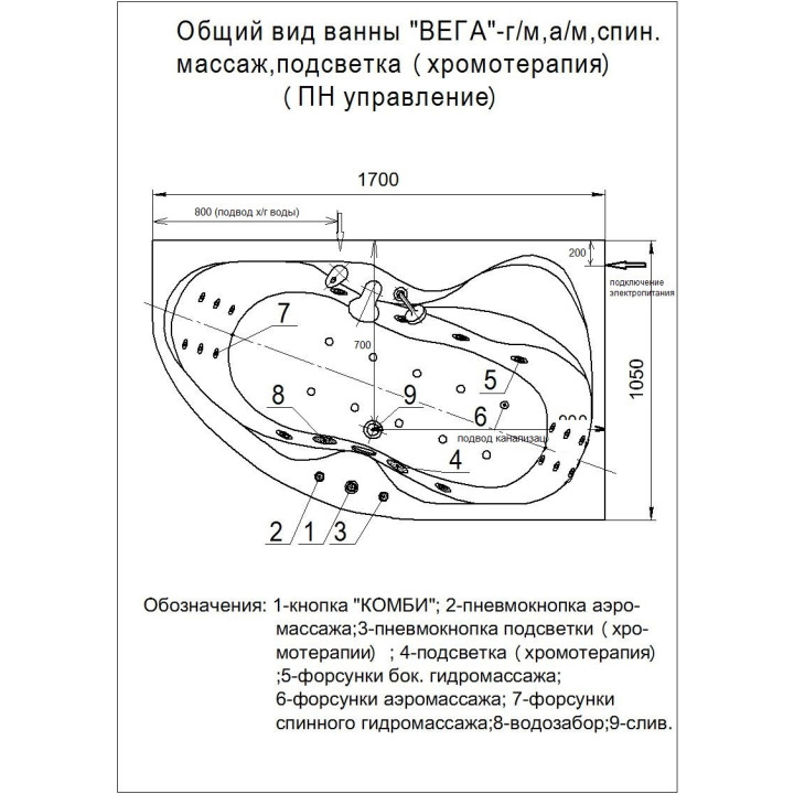 Купить акриловую ванну Aquatek Вега 170x105 в Пятигорске — shop-kmv.ru