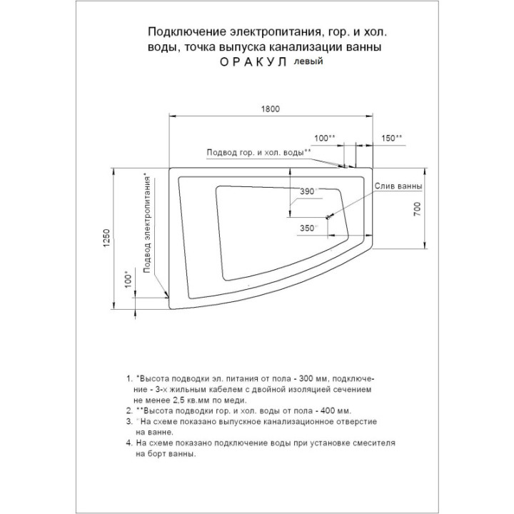 Купить акриловую ванну Aquatek Оракул 180x125 в Пятигорске — shop-kmv.ru
