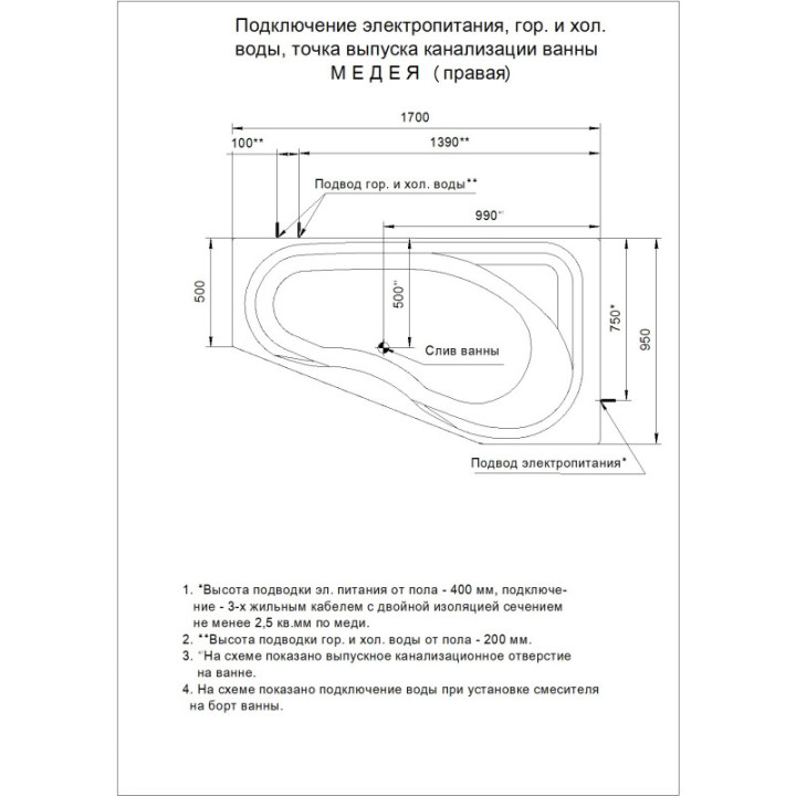 Купить акриловую ванну Aquatek Медея 170x95 в Пятигорске — shop-kmv.ru