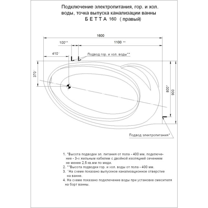 Купить акриловую ванну Aquatek Бетта 160x97 левая в Пятигорске — shop-kmv.ru